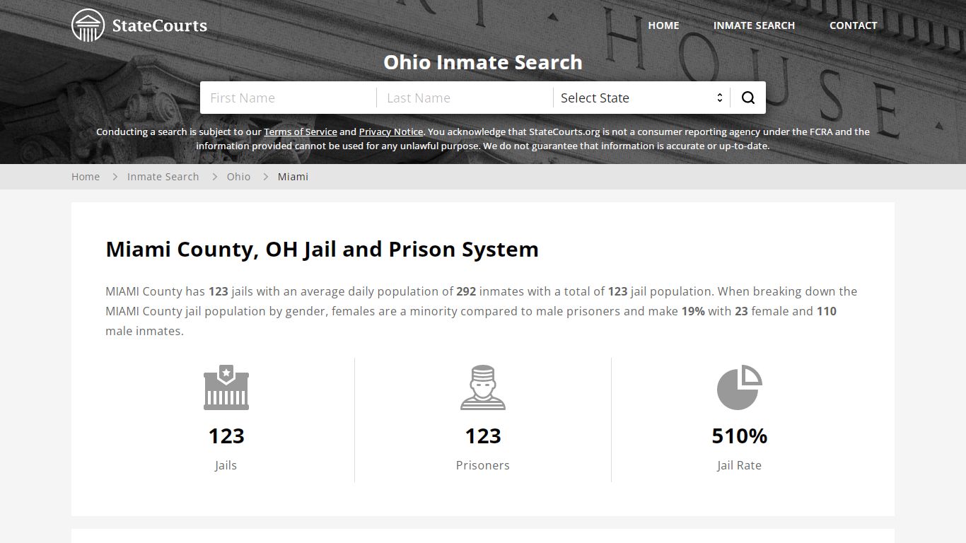Miami County, OH Inmate Search - StateCourts